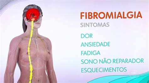 fibromialgia sintomas na pele - sintomas de hiv